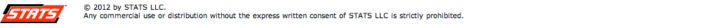 STATS